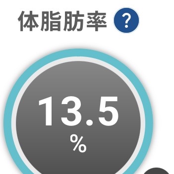 REONの筋肉日記