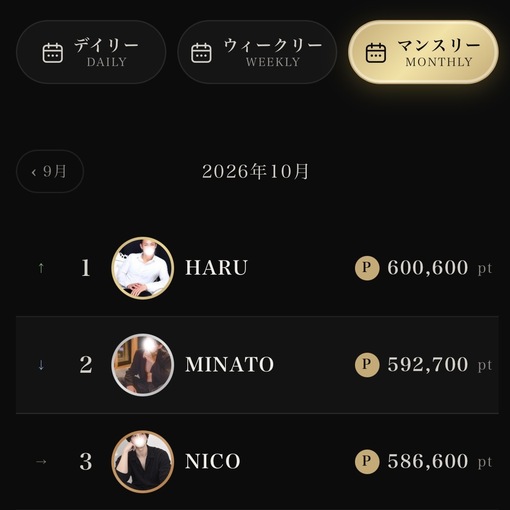 HARU の日記