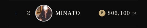MINATO の日記